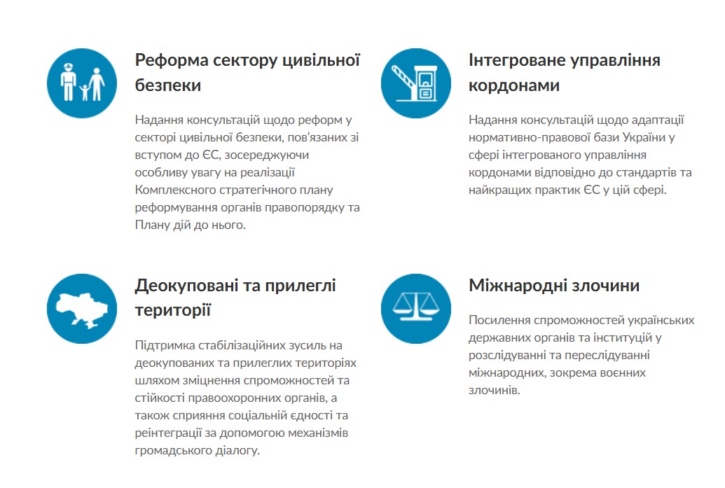 КМЄС в Україні надає консультації, здійснює менторство, проводить тренінги та підтримує українських партнерів у розбудові сталого, прозорого та ефективного сектору цивільної безпеки, що сприяє укріпленню верховенства права