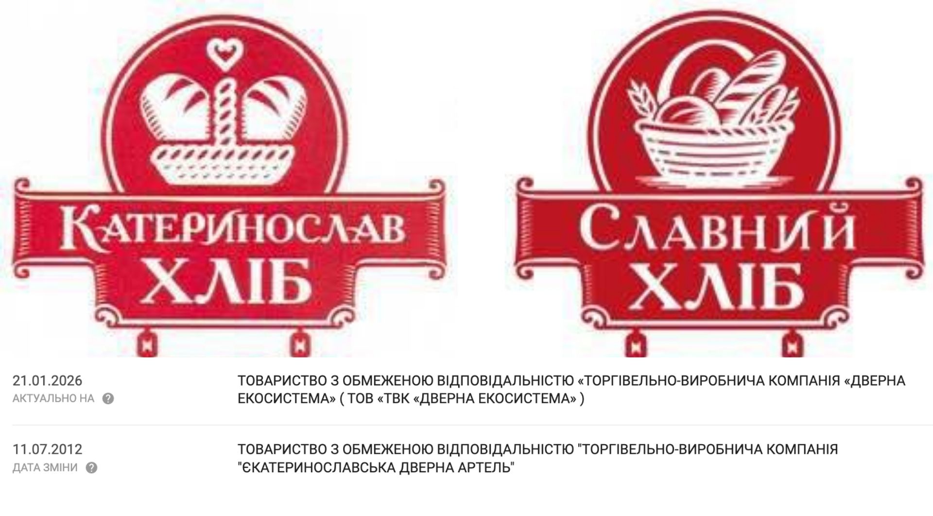 У Дніпрі дві компанії змінили свою назву через згадку Катеринославу
