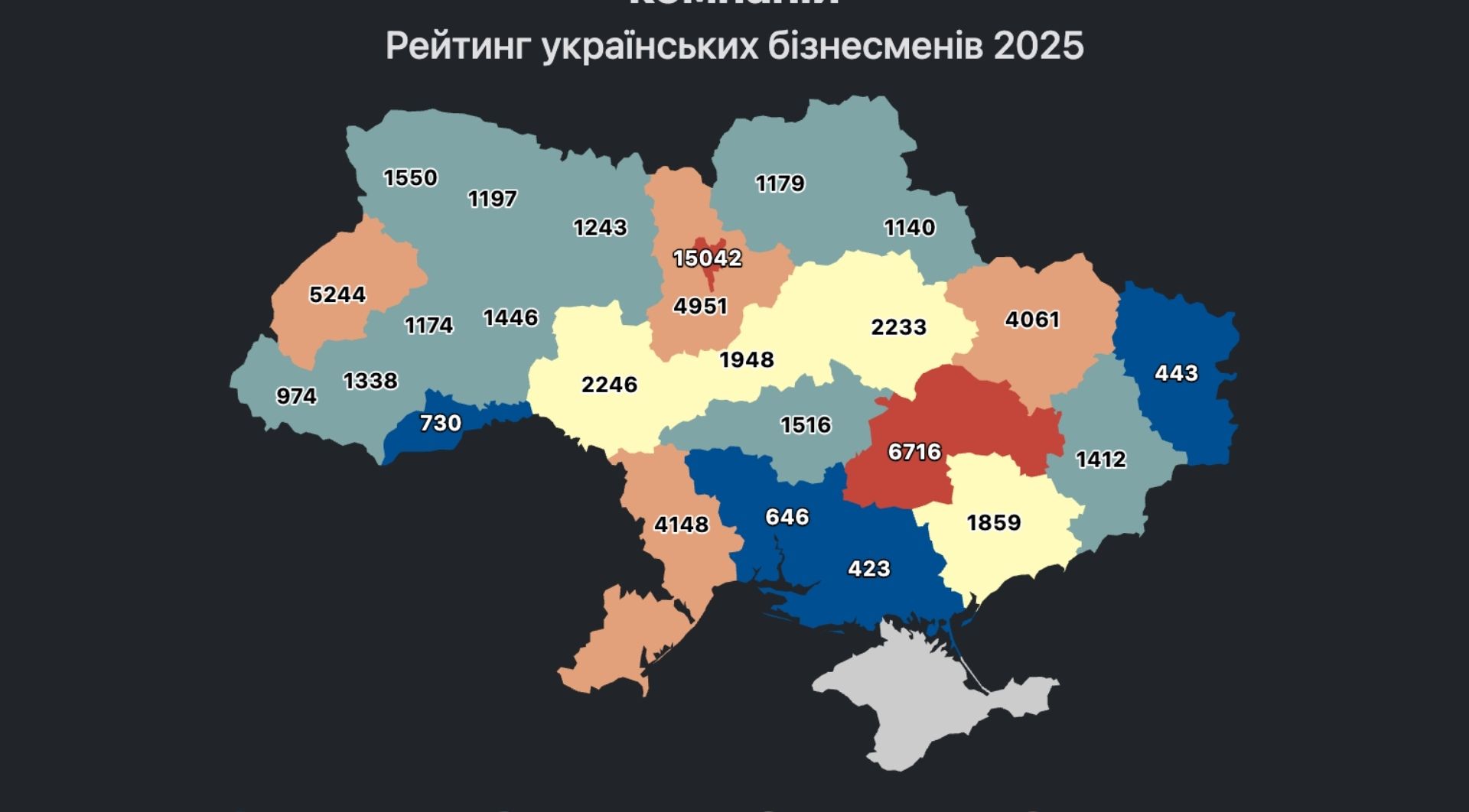 Статистика бізнесменів 2025