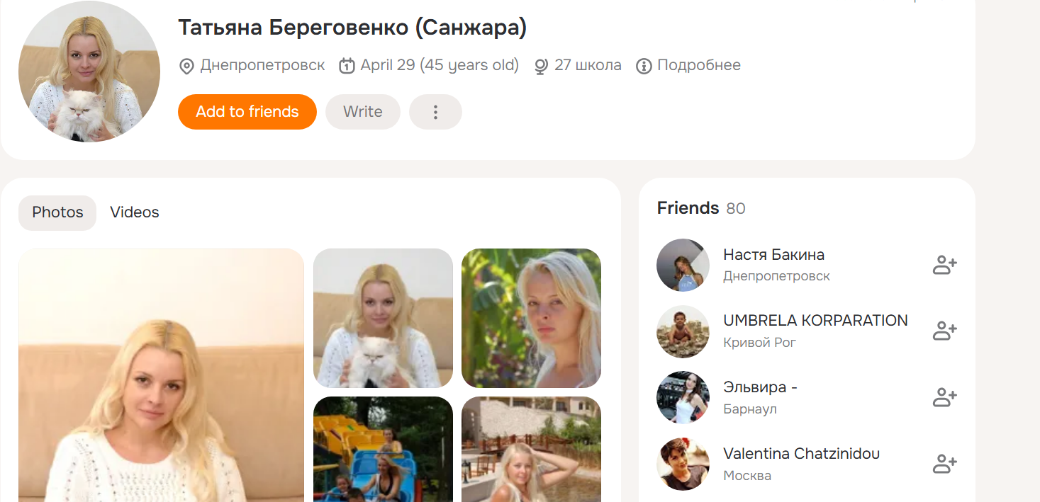 тетяна санжара