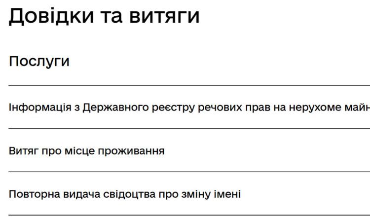 Витяг про місце проживання
